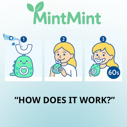 MintMint™ Electric Toothbrush
